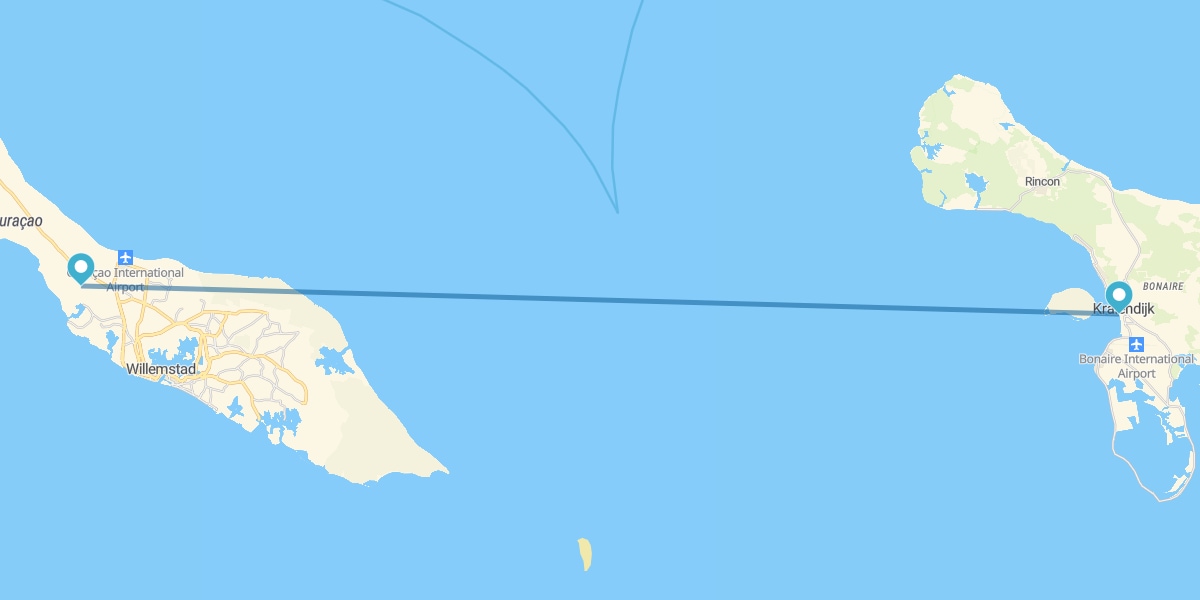 Bonaire and Curaçao