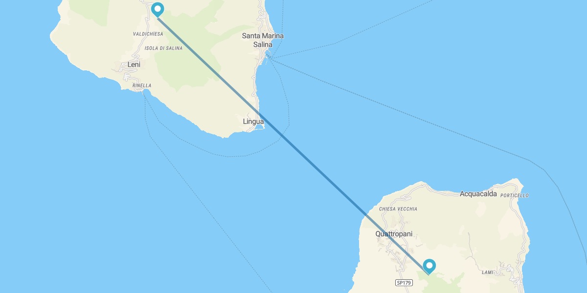 Lipari and Salina