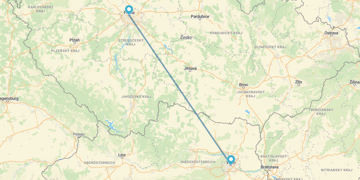 Vienna and Prague