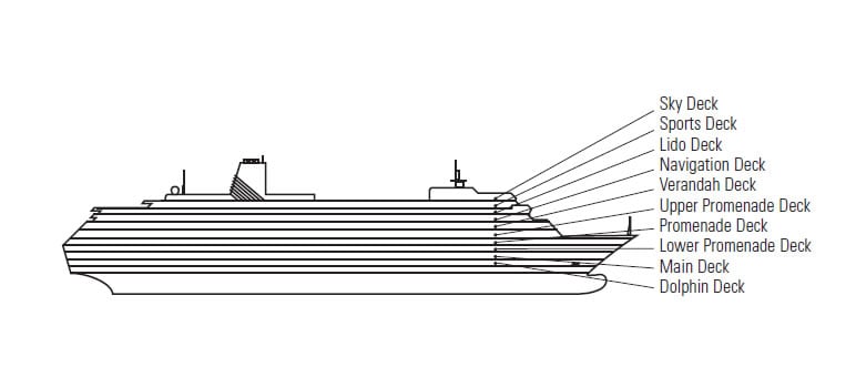 volendam cruise ship deck plan