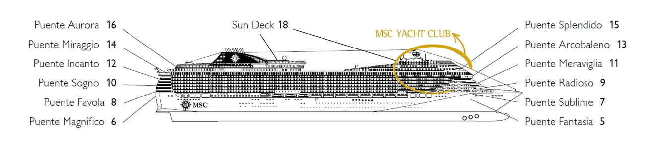 Схема лайнера msc fantasia