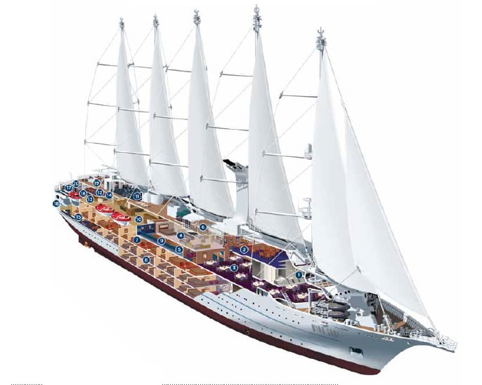 Windstar Wind Surf Deck Plan