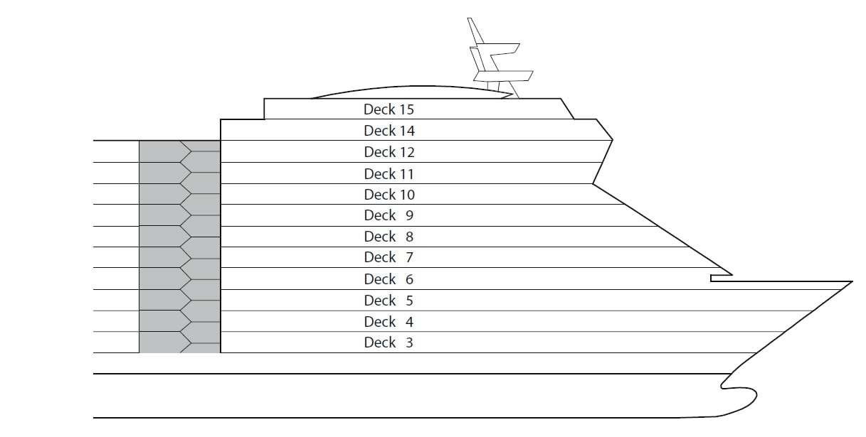 Ship Categories And Cabins AIDAmar, AIDA - Logitravel