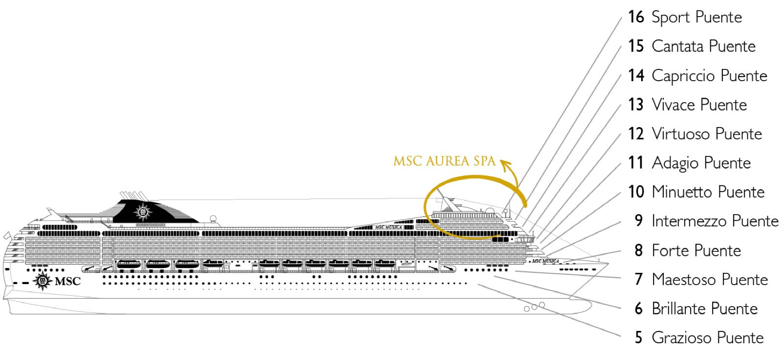 Deck Virtuoso-12 of the ship MSC Musica, MSC Cruises ...