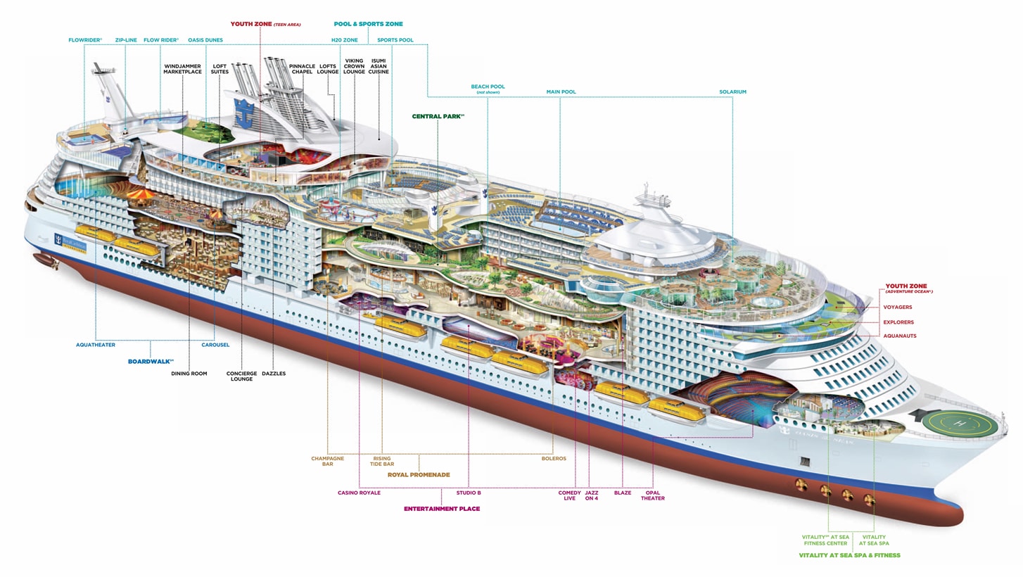 royal caribbean cruise ship layout