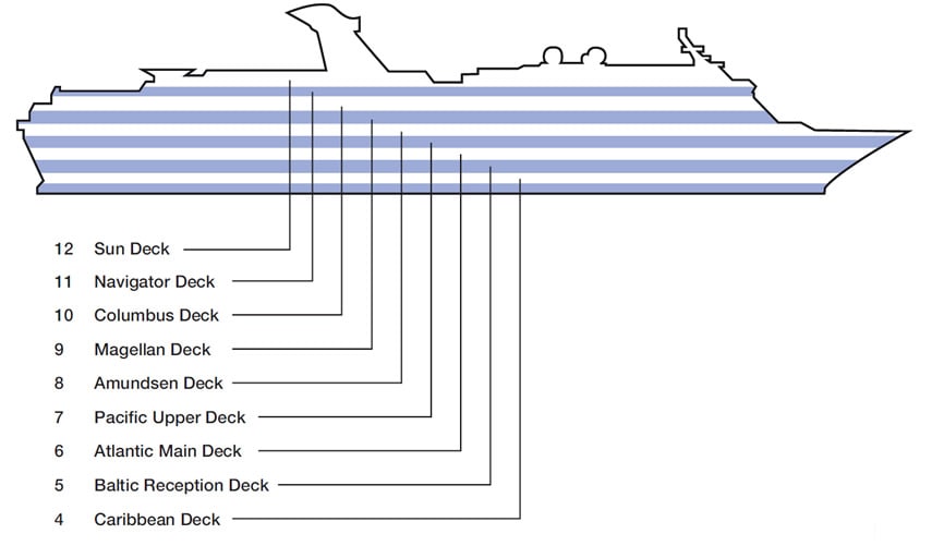 Ship Categories And Cabins Magellan Cruise And Maritime Logitravel
