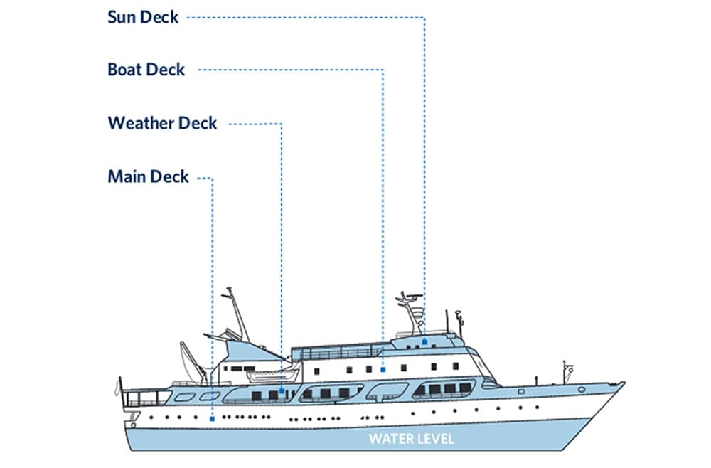 Ship decks Celebrity Xperience Celebrity Cruises Logitravel