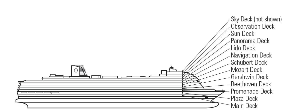 Holland America New Statendam Deck Plan