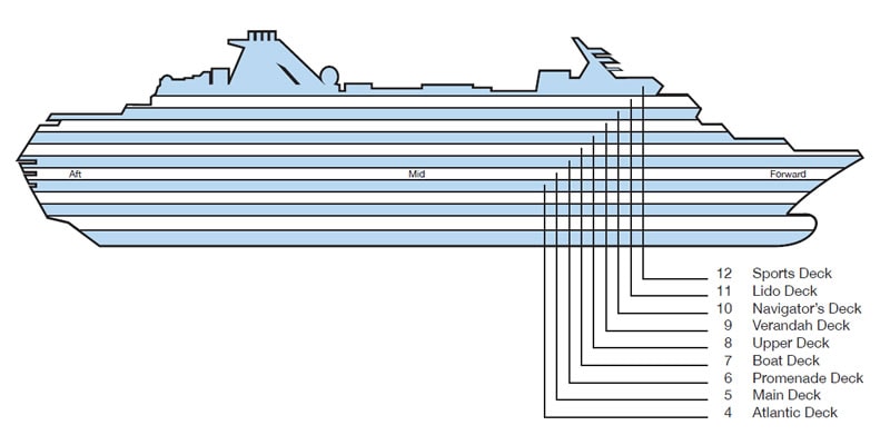 Ship categories and cabins Vasco de Gama, Cruise and Maritime - Logitravel