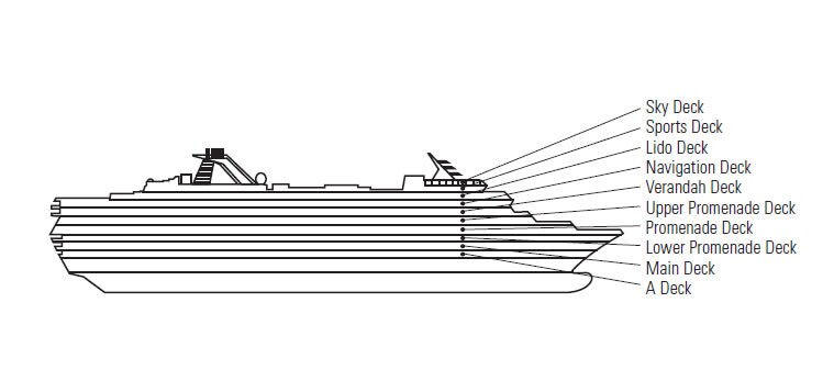 Ship Categories And Cabins Ms Veendam Holland America Line