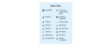 Deck plan of  Norwegian Encore