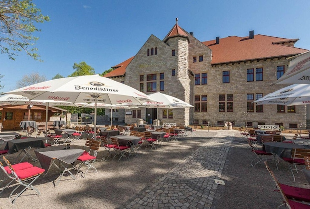Gallery - Waldschlösschen Wangen