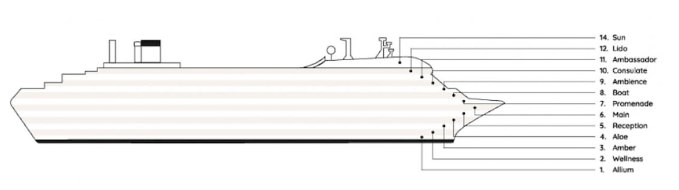 Deck plan of  Ambience
