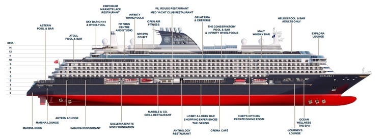 Deck plan of  Explora II