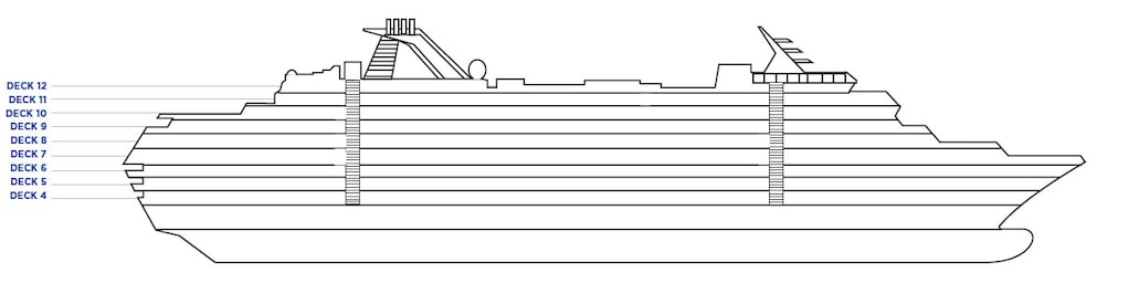 Deck plan of  Celestyal Journey