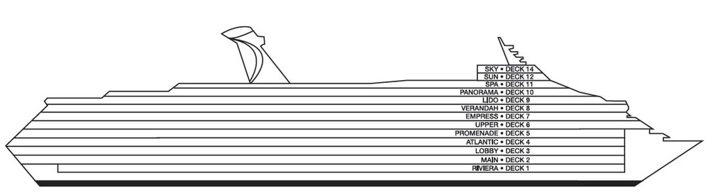 Deck plan of  Carnival Splendor