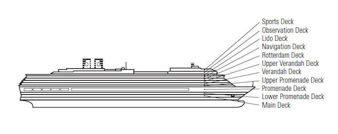 Deck plan of  Zuiderdam