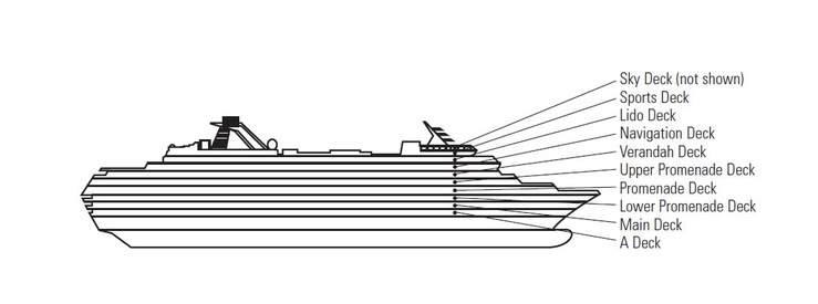 Deck plan of  Maasdam