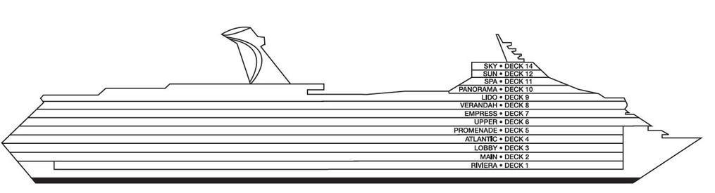 Deck plan of  Carnival Valor