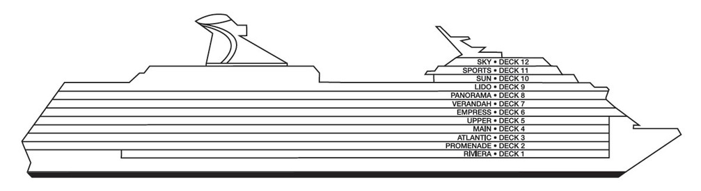 Deck plan of  Carnival Pride