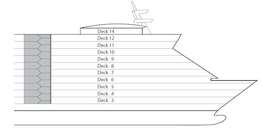 Deck plan of  AIDAbella