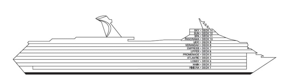 Deck plan of  Carnival Conquest
