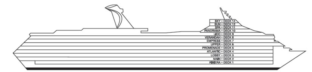 Deck plan of  Carnival Glory