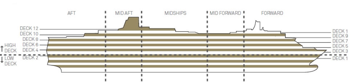 Deck plan of  Queen Elizabeth