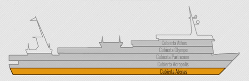 Deck plan of  MN Skorpios II