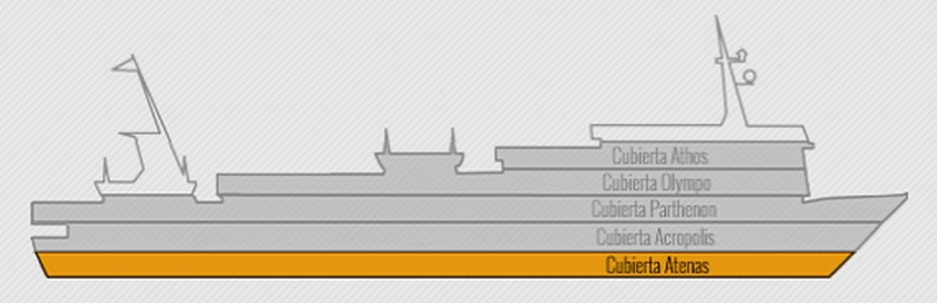 Deck plan of  MN Skorpios III