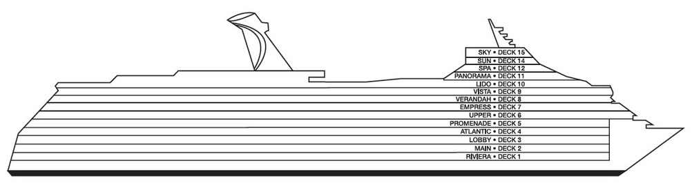 Deck plan of  Carnival Magic