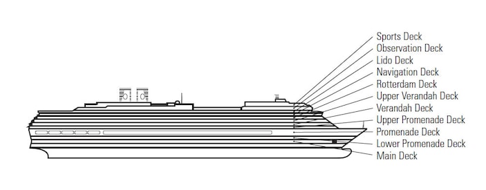 Deck plan of  Noordam