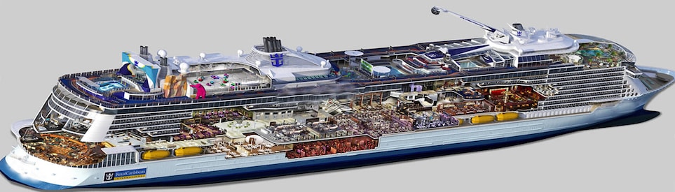 Decks on l barco Ovation of the Seas, Royal Caribbean - Logitravel