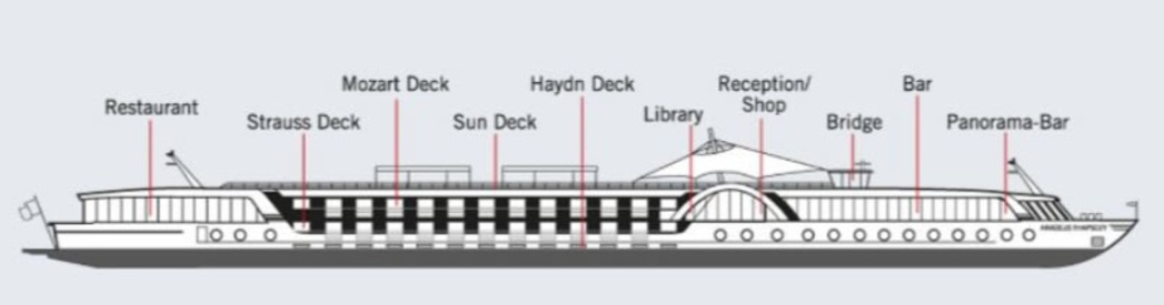 Deck plan of  Crystal Mahler