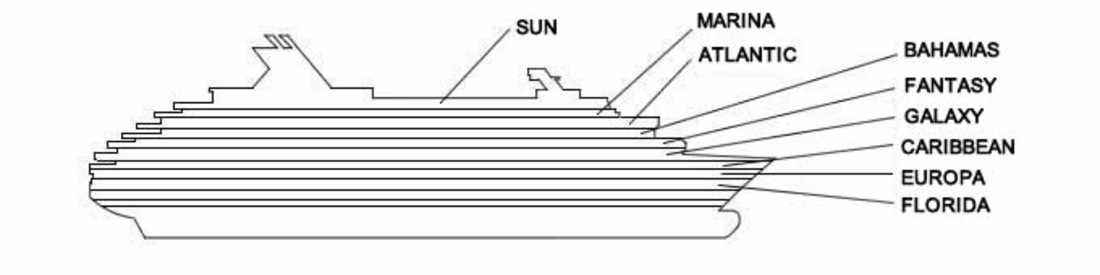 Deck plan of  Zenith