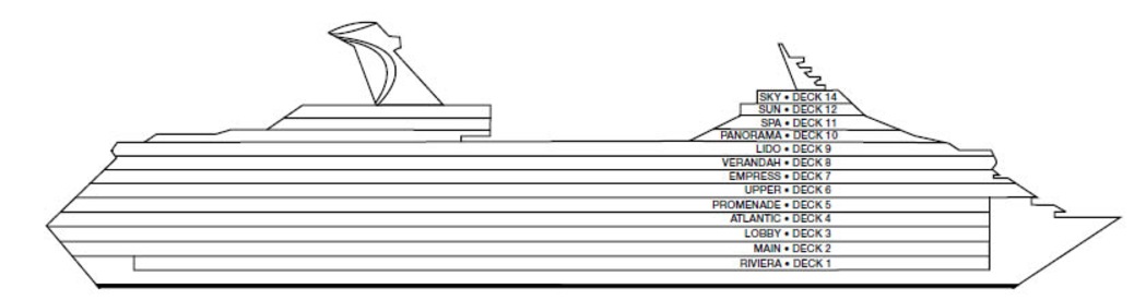 Deck plan of  Carnival Sunrise
