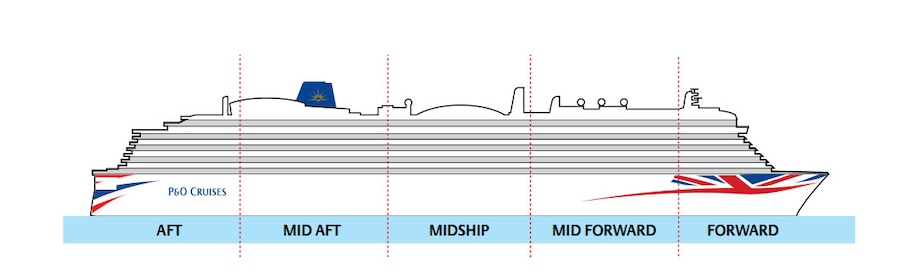 Deck plan of  Iona