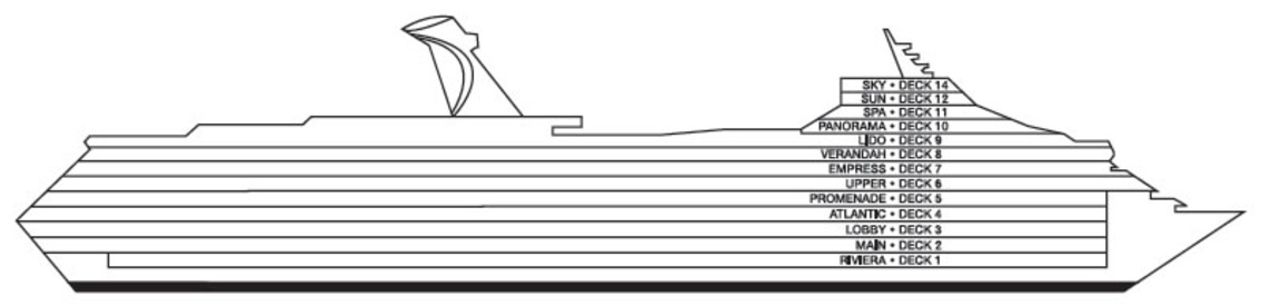 Deck plan of  Carnival Freedom