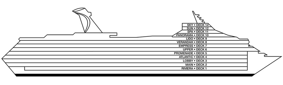 Deck plan of  Carnival Radiance