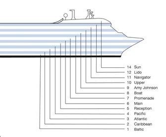 Deck plan of  Amy Johnson