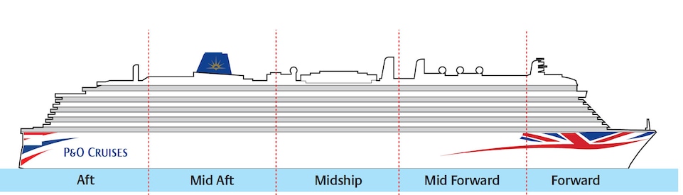 Deck plan of  Arvia