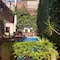 Ribera Sur Hotel - map