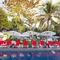 Kerala Coco Resort - map
