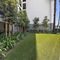 Wingate By Wyndham Los Angeles International Airport LAX - map