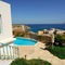 Mohlos Villas - map