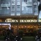 Crown Diamond Hotel - map