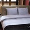 The 7 Business Hotel - map