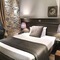 Forvm Boutique Hotel - map