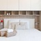 Alessia's Flat - Sarpi 2 - map