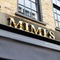 Mimi's Hotel Soho - map